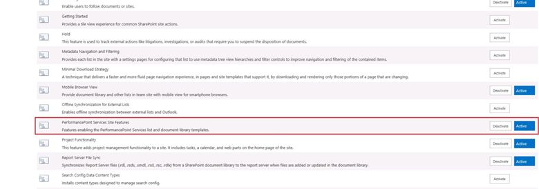 Create an Analysis Service Data Source Connection Using SharePoint PerformancePoint